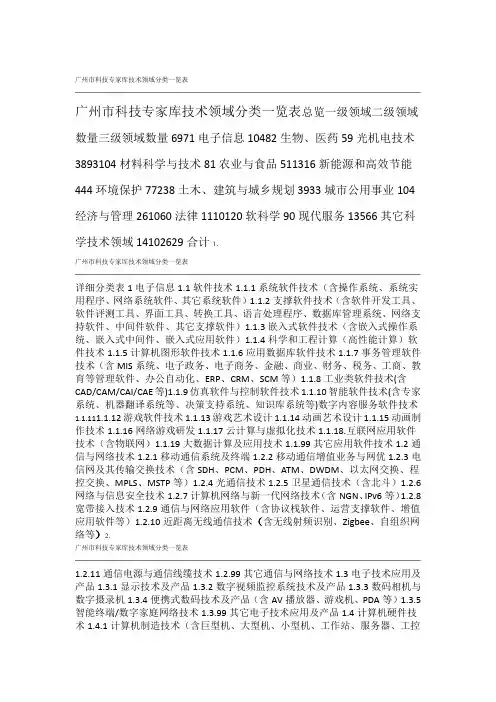 广州市科技专家库技术领域分类一览表