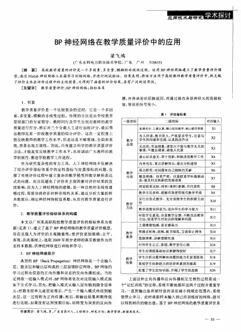 BP神经网络在教学质量评价中的应用