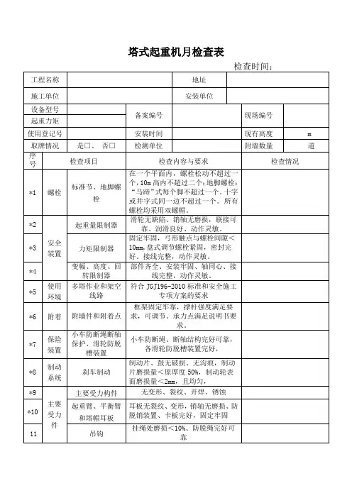 塔式起重机(塔吊)月检查表
