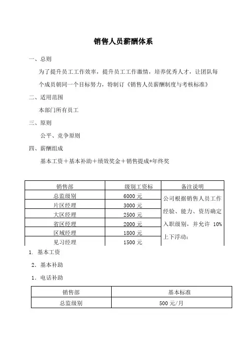 销售薪酬体系