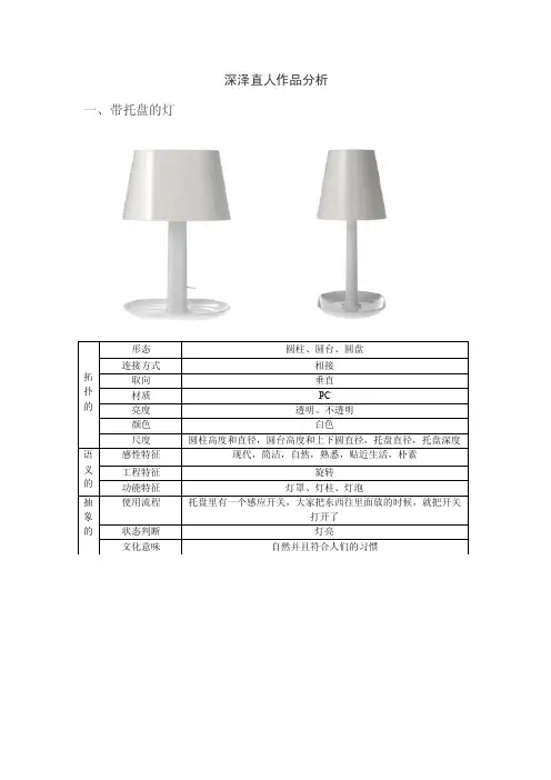 从设计心理学分析深泽直人作品