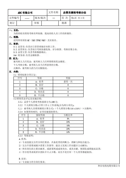 质量检查员绩效考核办法