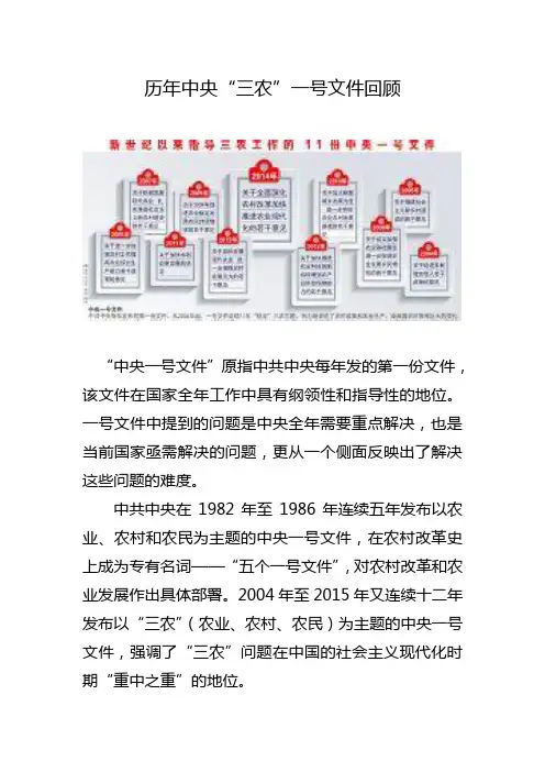 历年中央一号文件