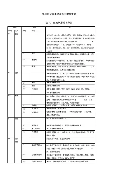 全国二调地类分类表