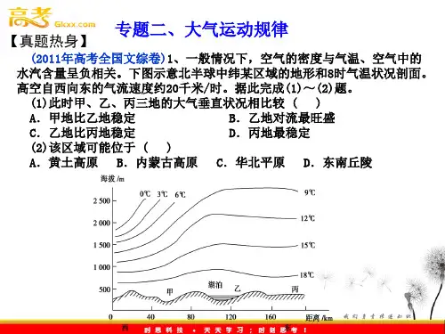 专题二大气运动规律