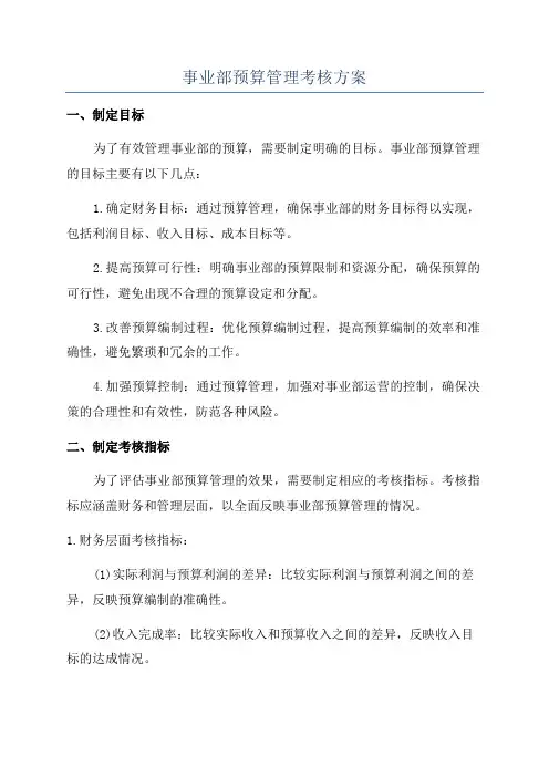 事业部预算管理考核方案