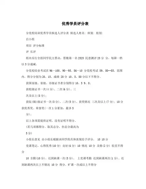 优秀学员评分表