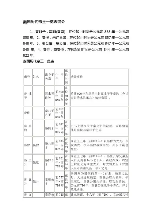 秦国历代帝王一览表简介