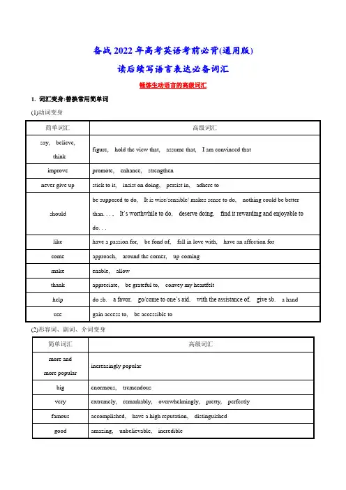 06-2 读后续写语言表达必备词汇-高考英语考前必背