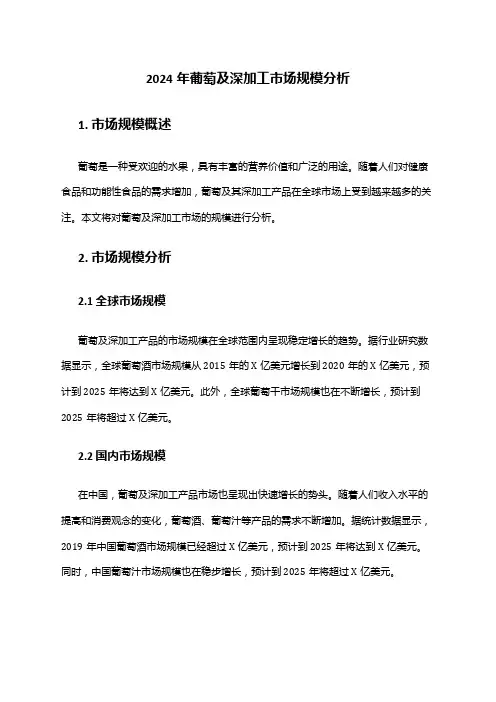 2024年葡萄及深加工市场规模分析