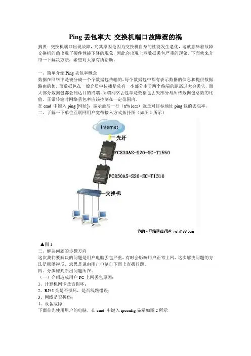 Ping丢包率大 交换机端口故障惹的祸