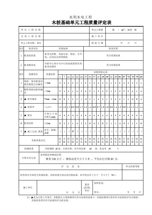 水利工程松木桩单元工程质量评定表样表.doc
