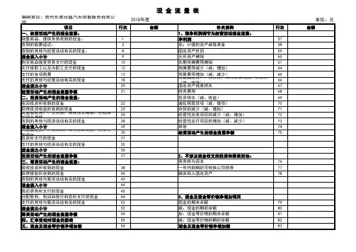 Excel全套账财务账套模板