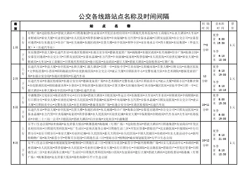 日照市公交路线图