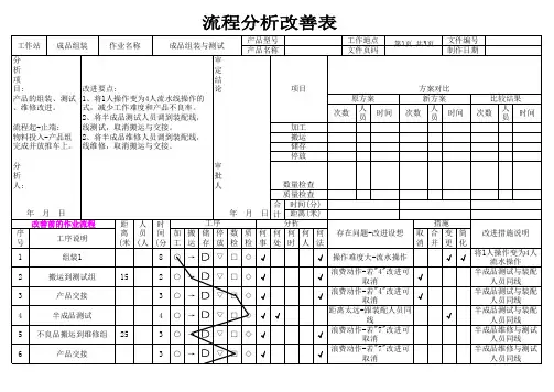 IE流程分析改善案例