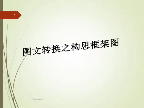 图文转换之构思框架图ppt课件