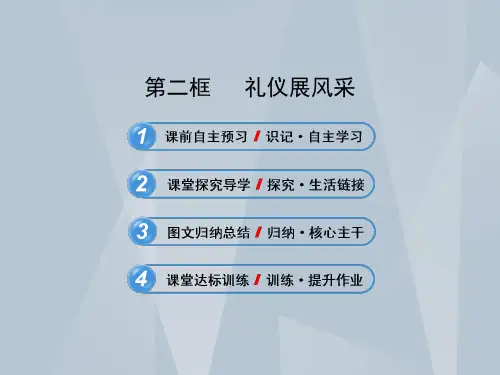 礼仪展风采ppt模板(1)