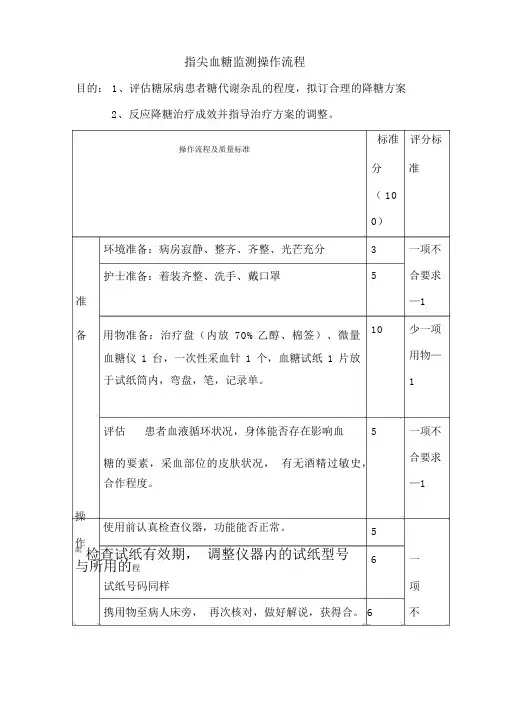 指尖血糖监测操作流程