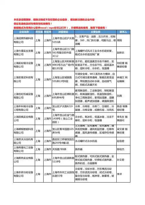 2020新版上海市换热、制冷空调设备工商企业公司名录名单黄页联系方式大全137家