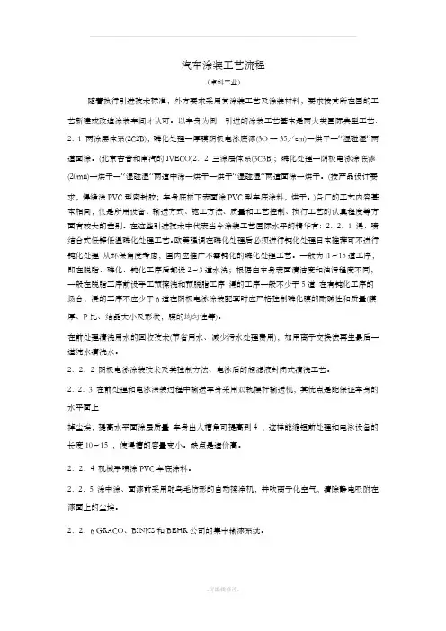 汽车涂装工艺流程