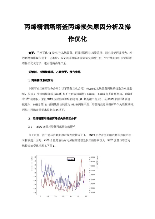 丙烯精馏塔塔釜丙烯损失原因分析及操作优化