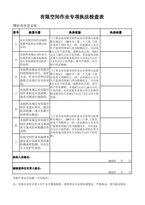 有限空间作业专项执法检查表