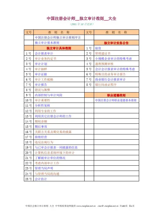 独立审计准则 大全.doc