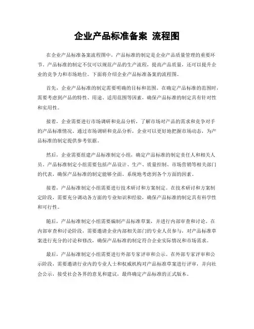 企业产品标准备案 流程图