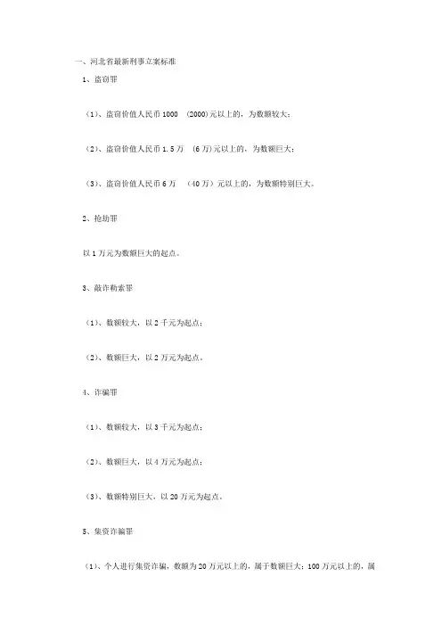 河北省最新刑事立案标准