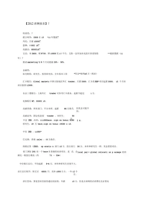 薪酬报表大全
