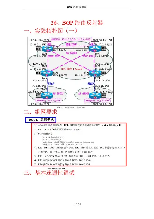 BGP路由反射器