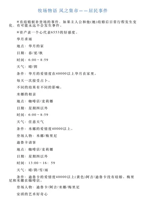 牧场物语风之集市——居民事件