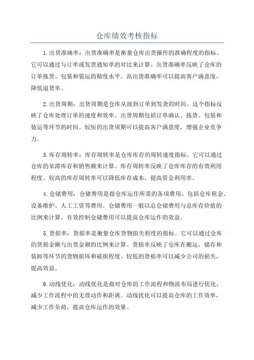 仓库绩效考核指标