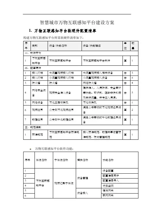 智慧城市万物互联感知平台建设方案