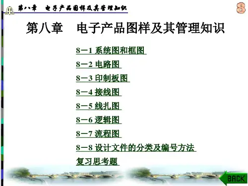 第8章(611)