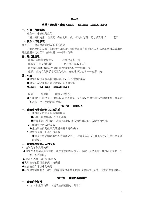 建筑概论资料