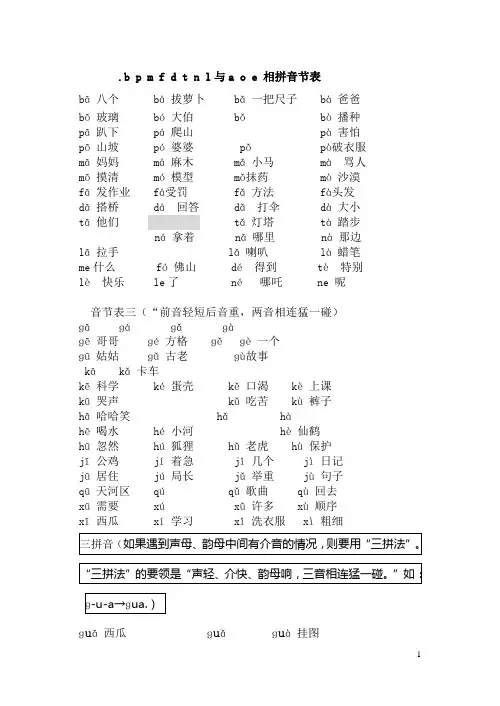 bpmfdtnl与aoe相拼音节表(1)(1)