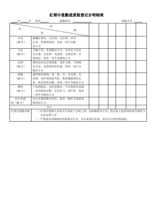 红领巾值勤进度检查记分明细表