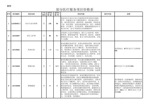 河北省部分医疗服务项目价格表