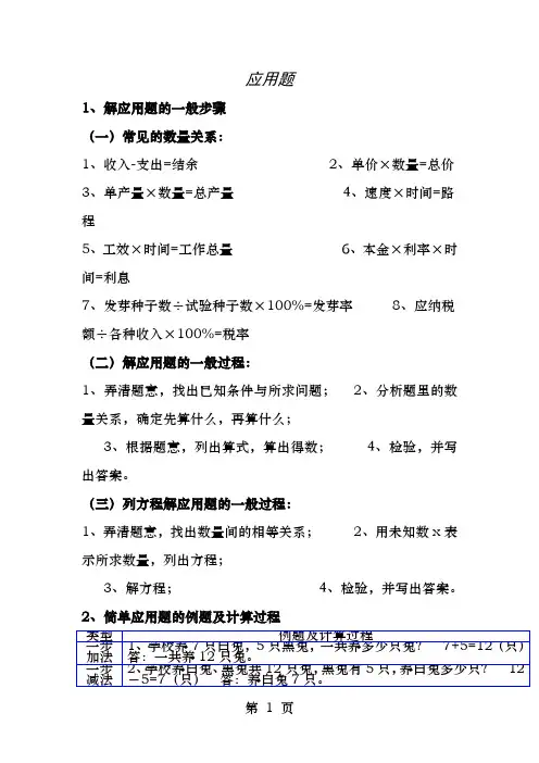 应用题解题步骤