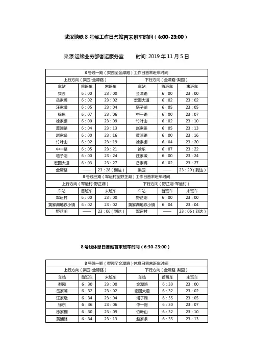 武汉地铁8号线各站首末班车时间(官方更新时间  2019年11月5日)