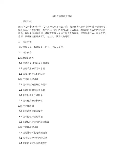 医院普法培训计划表