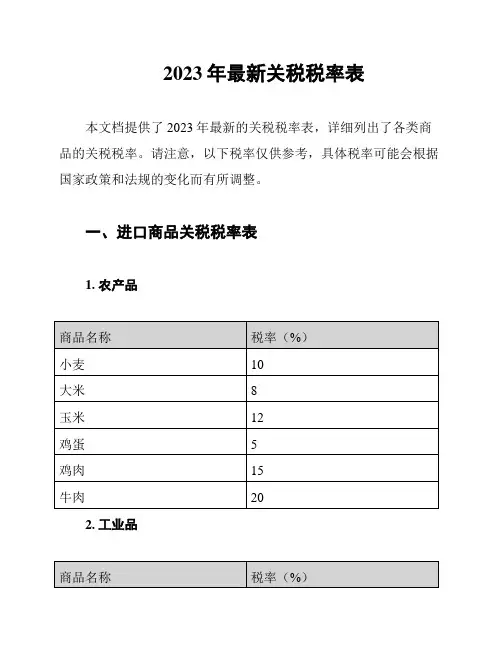 2023年最新关税税率表