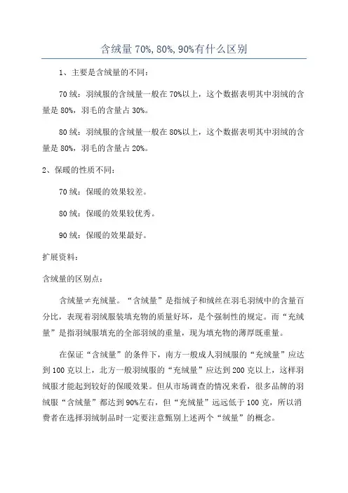 含绒量70%,80%,90%有什么区别