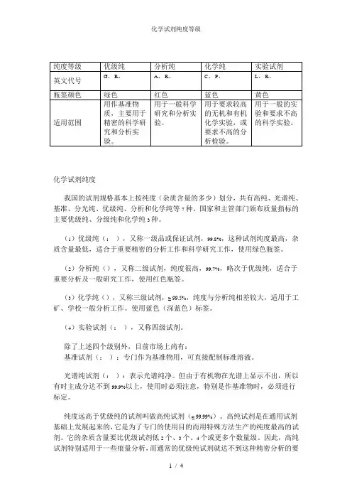 化学试剂纯度等级