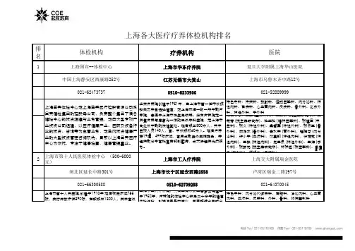 上海看病、疗养、体检机构