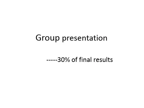 Group presentation小组演讲示例.ppt