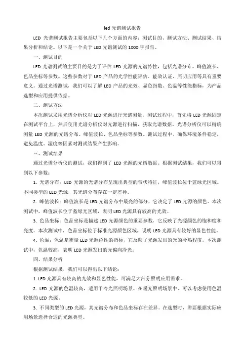 led光谱测试报告