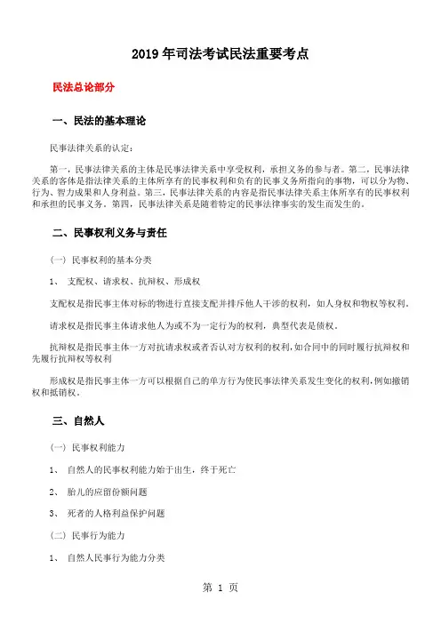 2019年司法考试民法重要考点24页