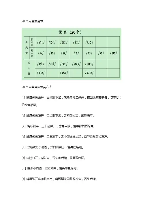 20个元音发音表